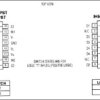 CMOS Analog Switches