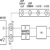 Isolated Current Output Signal Conditioning Module