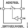 CMOS Low Voltage, 2 Ω SPST NO Switches