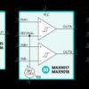 SOT23, Dual, Precision, 1.8V, Nanopower Comparators With/Without Reference