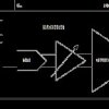 15V Plug-and-Play Class-D Amplifier with Ultrasound Support