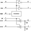 3- to 5.5-V dual channel 500kbps RS-232 line driver/receiver with +/-15-kV IEC-ESD protection | DW | 20 | 0 to 70