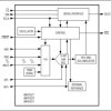 10-Bit 300ksps ADCs with FIFO, Temp Sensor, Internal Reference