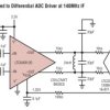 1.9GHz Low Noise, Low Distortion Differential ADC Driver for DC-300MHz