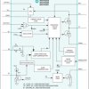 4.5V to 36V, 2A, High-Efficiency, Synchronous Step-Down DC-DC Converter