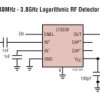 40MHz to 3.8GHz RF Power Detector with 75dB Dynamic Range