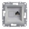 ASFORA Gniazdo komputerowe RJ45 kat.5e aluminium EPH4300161 SCHNEIDER ELECTRIC