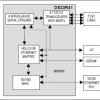 Inverse-Multiplexing Ethernet Mapper with Quad Integrated T1/E1/J1 Transceivers