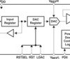 Low Power, 16-Bit D-to-A Converter W/1.8V Compatible Parallel IF, Rail-to-Rail Voltage Output | PBS | 32 | -40 to 85
