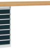 System banków warsztatowych COMBI, model 6 z płytą wielowarstwową, szer. X gł. X wys. = 1500 x 700 x 840 mm Manuflex WC5