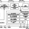 MicroConverter, Multichannel 12-Bit ADC with Embedded Flash MCU
