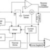 Adjustable, active-high, constant-current, current-limited power-distribution switch | DBV | 6 | -40 to 85