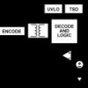 High Voltage, Isolated Gate Driver with Internal Miller Clamp, 2 A Output with Thermal Shutdown
