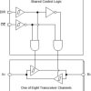 Automotive octal bus transceivers with Schmitt-trigger inputs and 3-state outputs