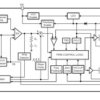 80V input, 1.5A synchronous step-down (buck) DC/DC converter with spread spectrum | DRR | 12 | -40 to 150