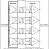 Quad LVDS Line Driver with High-ESD Tolerance and Flow-Through Pinout