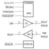 3- to 5.5-V single channel 250kbps RS-232 line driver/receiver with +/-15-kV ESD protection | DB | 16 | 0 to 70