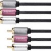 Kabel 3RCA-3RCA component 1.8m Kruger&Matz