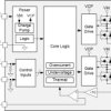 50-V, 4.1-A H-bridge motor driver with integrated current regulation & latched OCP