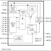 2.7V, Low-Power, Multichannel, Serial, 8-Bit ADCs