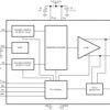 1.3-W, mono, analog input Class-AB audio amplifier with output fault detection | PWP | 14 | -40 to 105