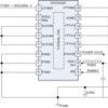 Radiation-hardened, QML-V, 2.3V to 3.5V input, 3A sink and source DDR termination LDO regulator | HKR | 16 | -55 to 125
