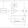 5.5-V, 2-A, 37-mΩ load switch | YFP | 4 | -40 to 105