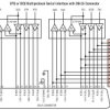 Software-Selectable Cable Terminator