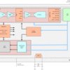 Integrated Analog Front End (AFE) for Pulse Oximeters | RHA | 40 | -40 to 85