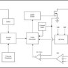 20VIN, 28VOUT, 2.2A non-synchronous boost converter with SOT23-5 DDC package