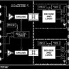 Isolated, Half Bridge Gate Driver with Adjustable Dead Time, Single Input, 4 A Output