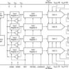 16-Bit, Quad Voltage Output Digital-to-Analog Converter | DL | 48 | -40 to 85