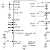 Automotive, three 3A low-noise buck converters, I/O LDO and load-switch PMIC for radar MMICs