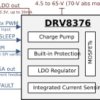 70V max 4.5A peak 3-phase motor driver with integrated current sensing and integrated FETs