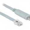 Delock USB 2.0 adapter [1x złącze męskie USB-A 2.0 - 1x złącze męskie RJ45] 63920 0.5 m