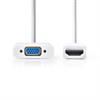 Konwerter HDMI /VGA + AUDIO - KONIG
