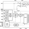10-Bit, 6 MSPS ADC Quad Ch. (Config.), DSP/uP Interface, Integ. 16x FIFO, Ch. AutoScan, Low Power | DA | 32 | 0 to 70