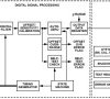 Low Cost, Single Axis, PSI5-Compatible Satellite Sensor