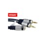 Przejście Jack 3,5 Gn - 2xWtyk Adapter VITALCO gniazdo 3,5 stereo