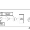 Automotive low-power (10 Hz, 1 µA) low-voltage (down to 1.65 V) Hall-effect switch