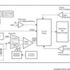 Automotive 2.3V to 6V, 2.25MHz Fixed Frequency 1A Buck Converter with 1.8V Fixed Output Voltage | DRV | 6 | -40 to 105