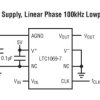 Linear Phase 8th Order Lowpass Filter
