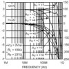Radiation-hardened, QML-V, 1.7GHz, Ultra Low Distortion, Wideband Op Amp | NAB | 8 | -55 to 125