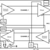 Dual channel single-lane PCI Express Gen II redriver | RGE | 24 | -40 to 85