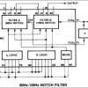 Pin-Programmable Universal and Bandpass Filters