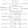 3- to 5.5-V multichannel 500kbps RS-232 line driver/receiver with +/-15-kV IEC-ESD protection | DB | 28 | 0 to 70
