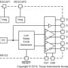 Low noise two channel 100-MHz PCIe clock generator