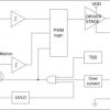 Automotive single-channel 30V VDD, 3A/3A low-side driver with positive OC protection and 8V UVLO