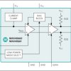 High-Bandwidth Automotive Transimpedance Amplifier with Fast Output Recovery and Input Current Clamp for LiDAR