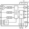 540-mW, mono, 35-mW stereo, analog input Class-AB audio amplifier with I2C interface